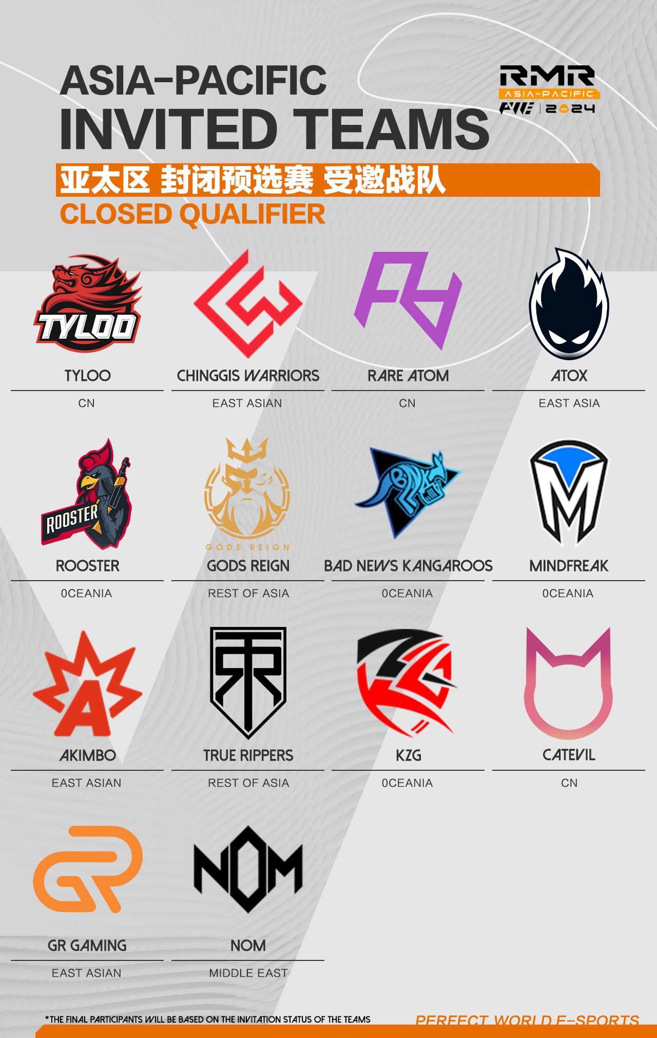 上海SIPG队员国际赛事攻守兼具 上海SIPG队员国际赛事攻守兼具