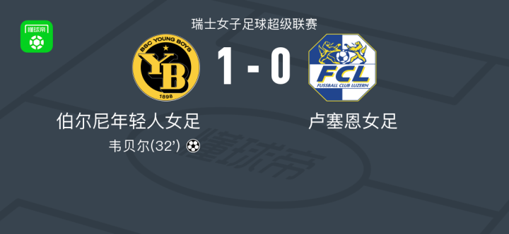 爱游戏官网-瑞士女足力挽狂澜，摆脱困境