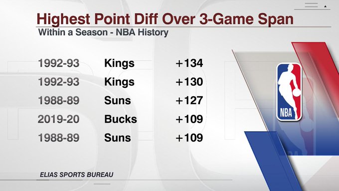 爱游戏亚洲官网-雄鹿队大胜对手，领先分区榜首位置的简单介绍