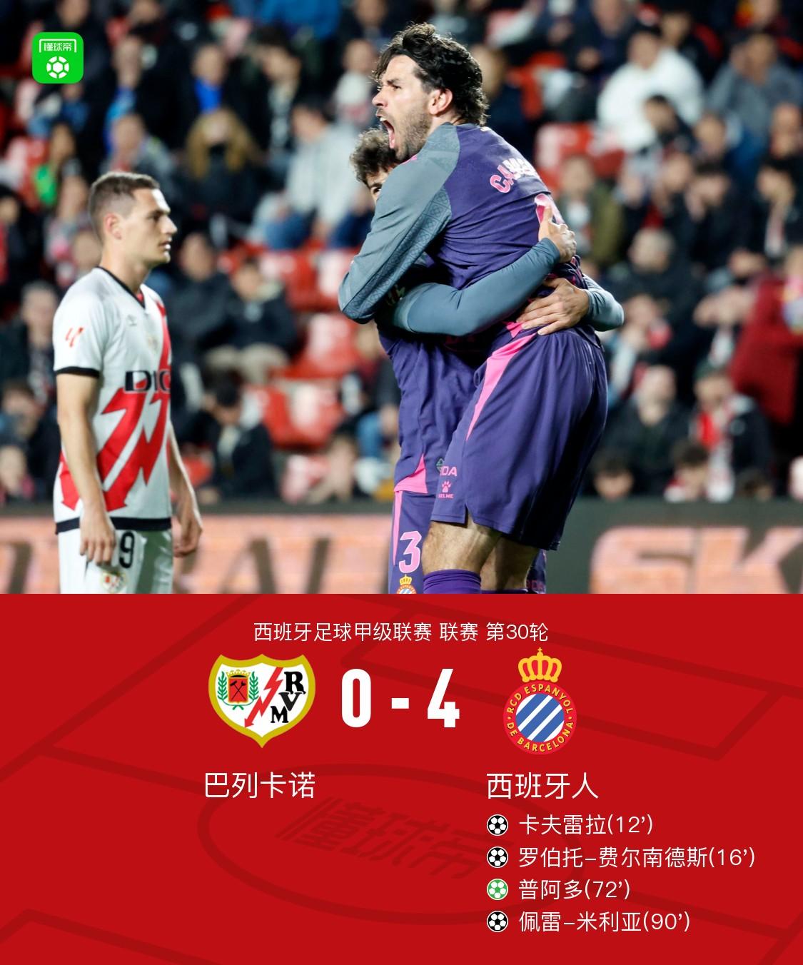 包含西班牙队以微弱差距战胜加拿大队的词条 包含西班牙队以微弱差距战胜加拿大队的词条