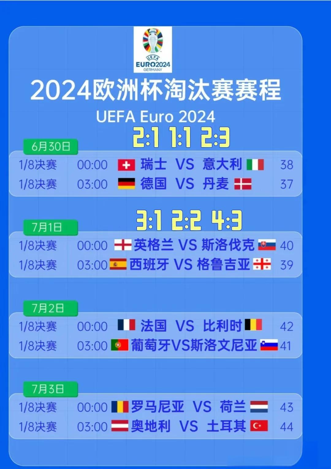 爱游戏网页版入口-瑞士队士气高昂，力克对手晋级欧洲杯八强