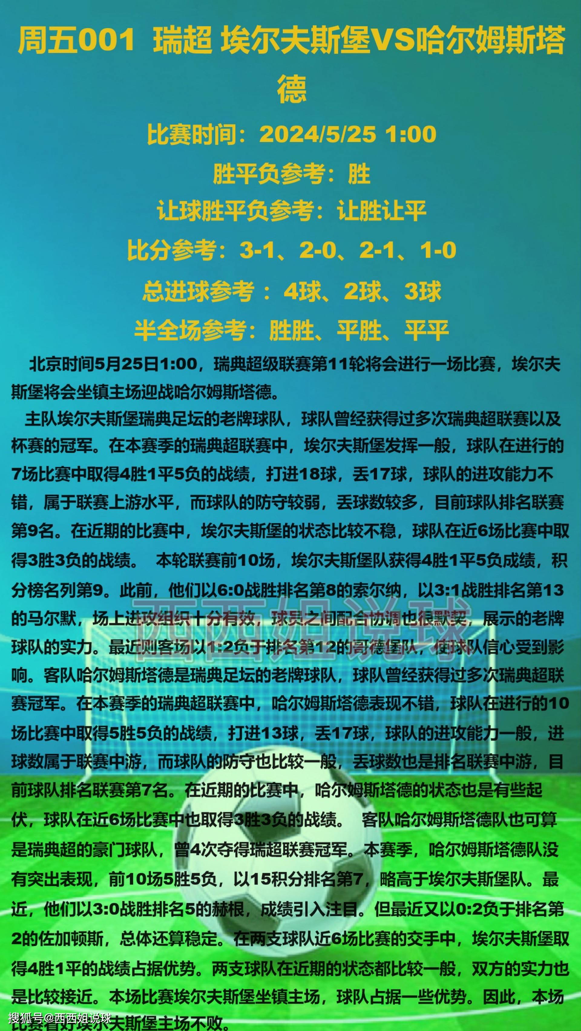 贝内文托小将梅开二度，帮助球队战胜博洛尼亚的简单介绍