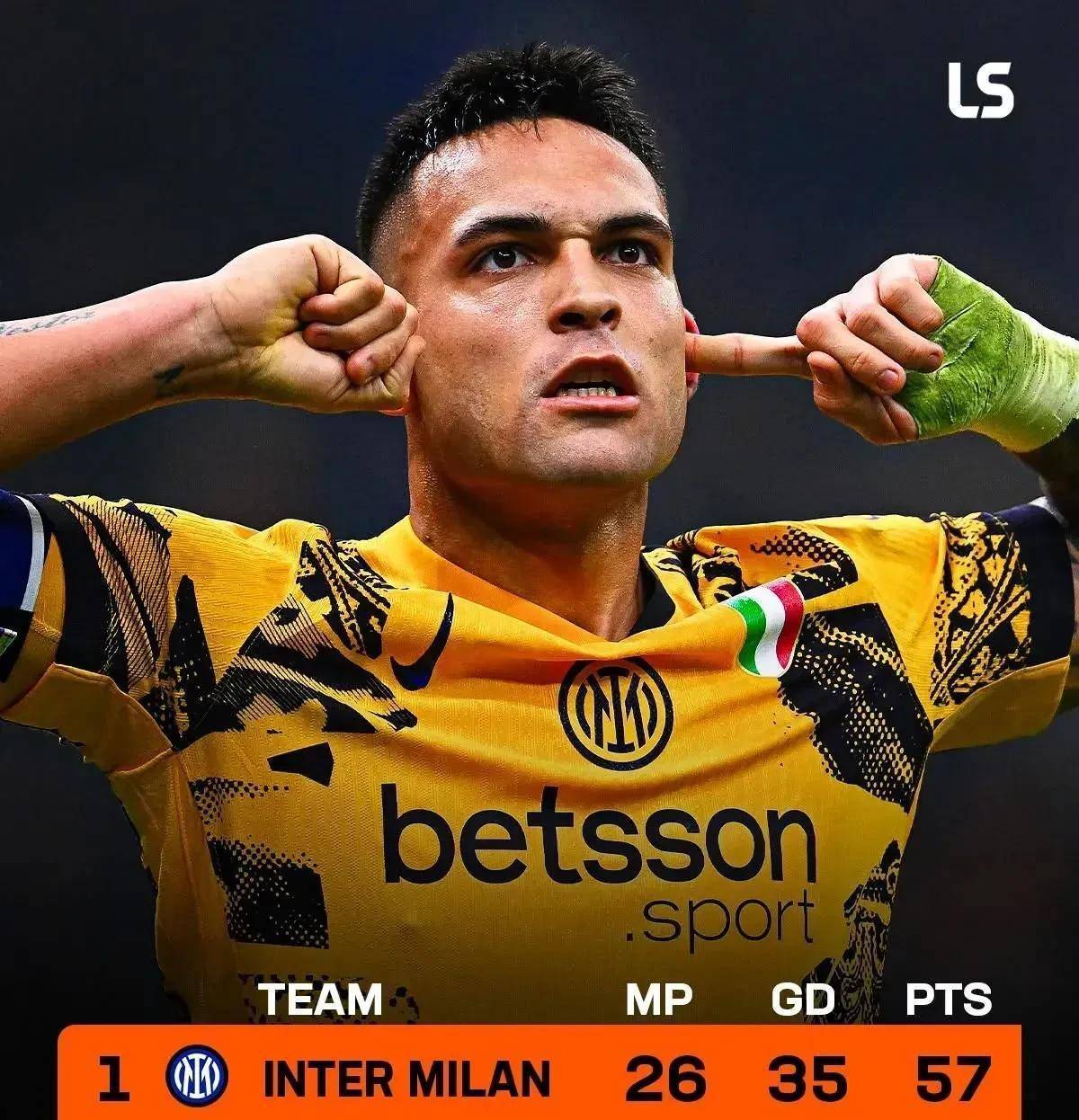 关于国米后防线伤愈，防守更加坚固的信息