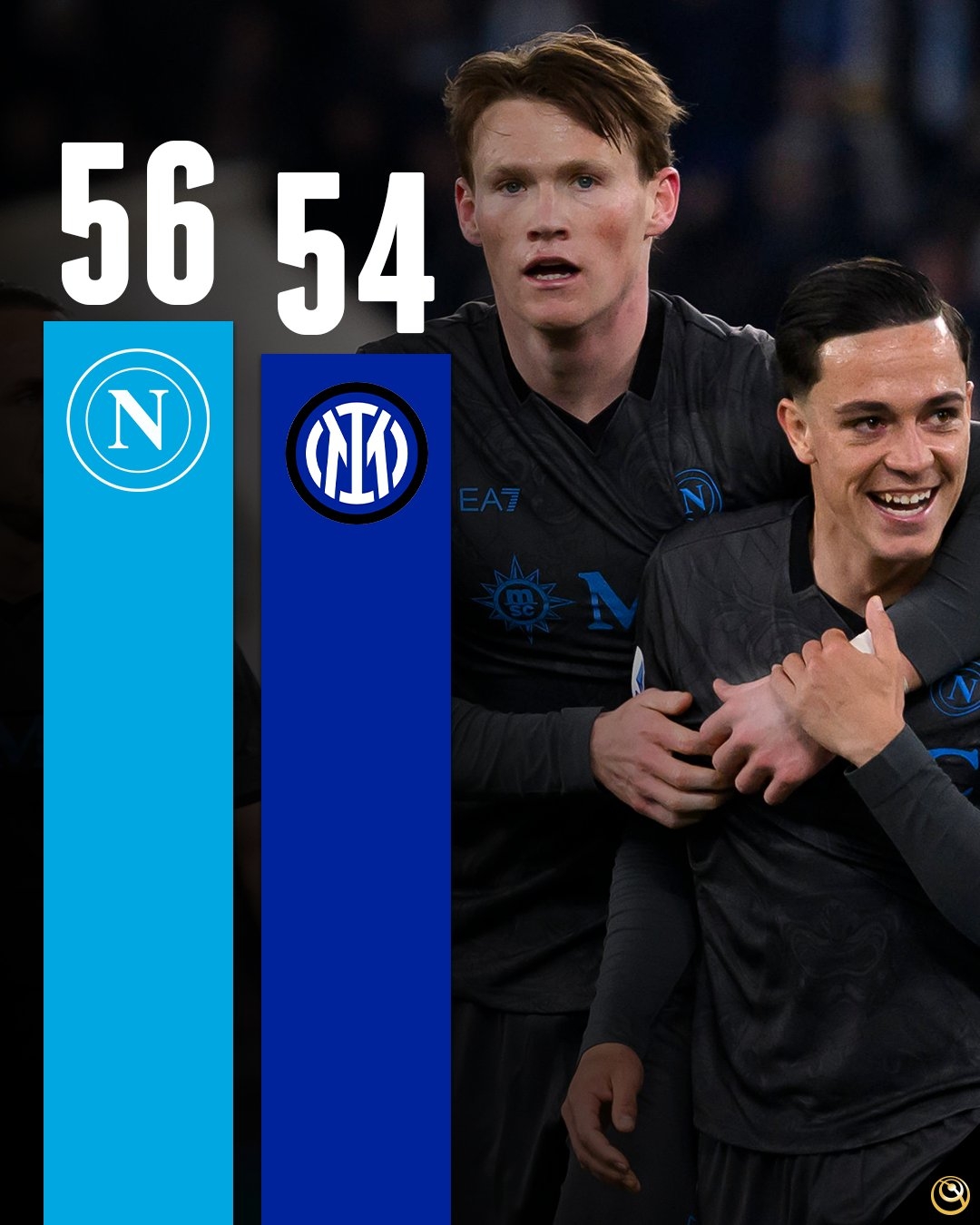 关于西甲联赛悬念不断，球队实力众异的信息