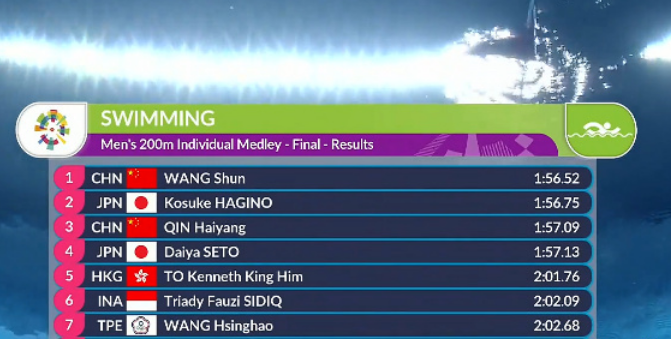 惊天逆转！球队最后时刻反超，夺得关键胜利