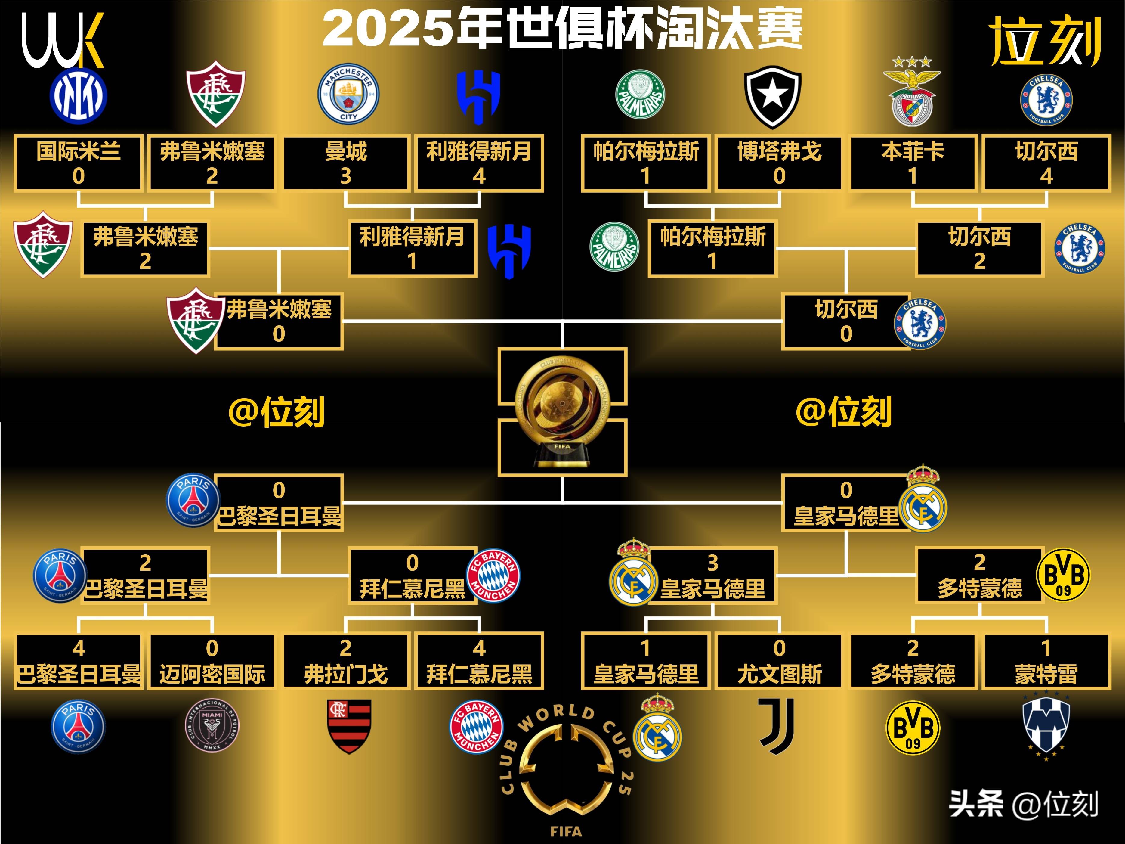 切尔西击败圣徒，保持不败战绩多轮